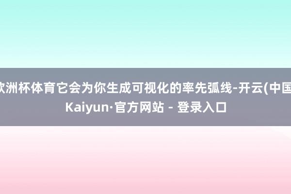 欧洲杯体育它会为你生成可视化的率先弧线-开云(中国)Kaiyun·官方网站 - 登录入口