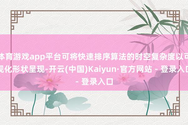 体育游戏app平台可将快速排序算法的时空复杂度以可视化形状呈现-开云(中国)Kaiyun·官方网站 - 登录入口
