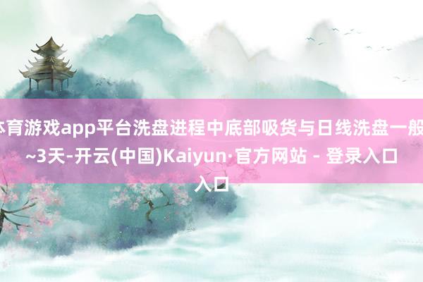 体育游戏app平台洗盘进程中底部吸货与日线洗盘一般2~3天-开云(中国)Kaiyun·官方网站 - 登录入口